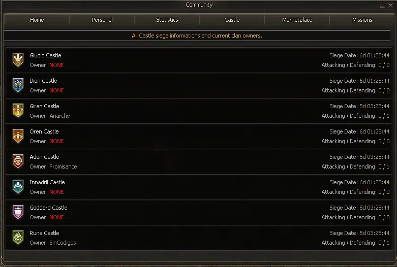 Community - Castle siege overview